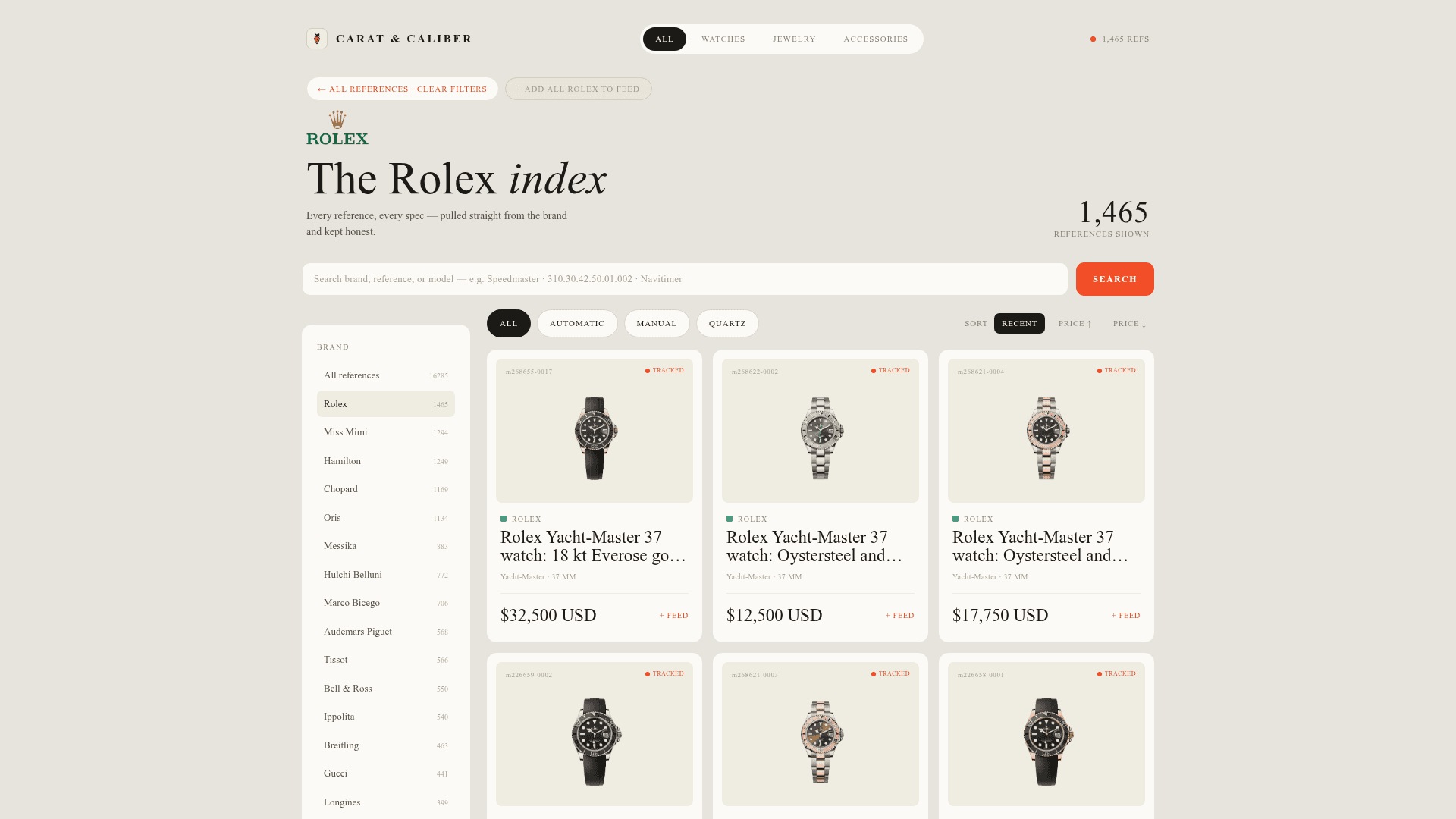 Carat & Caliber Rolex index with case-size, price and movement filters