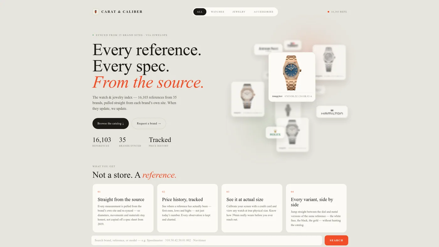 Carat & Caliber website and project work
