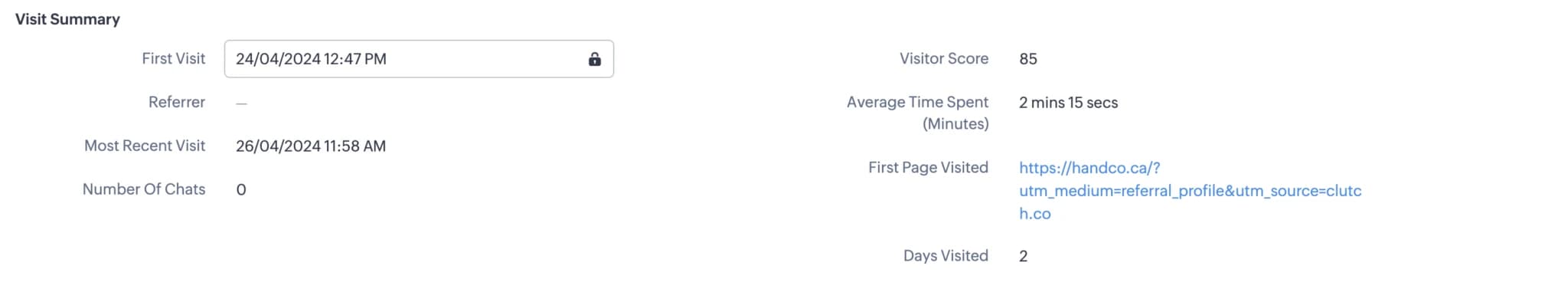 Website visit detail report showing the traffic source and page visited